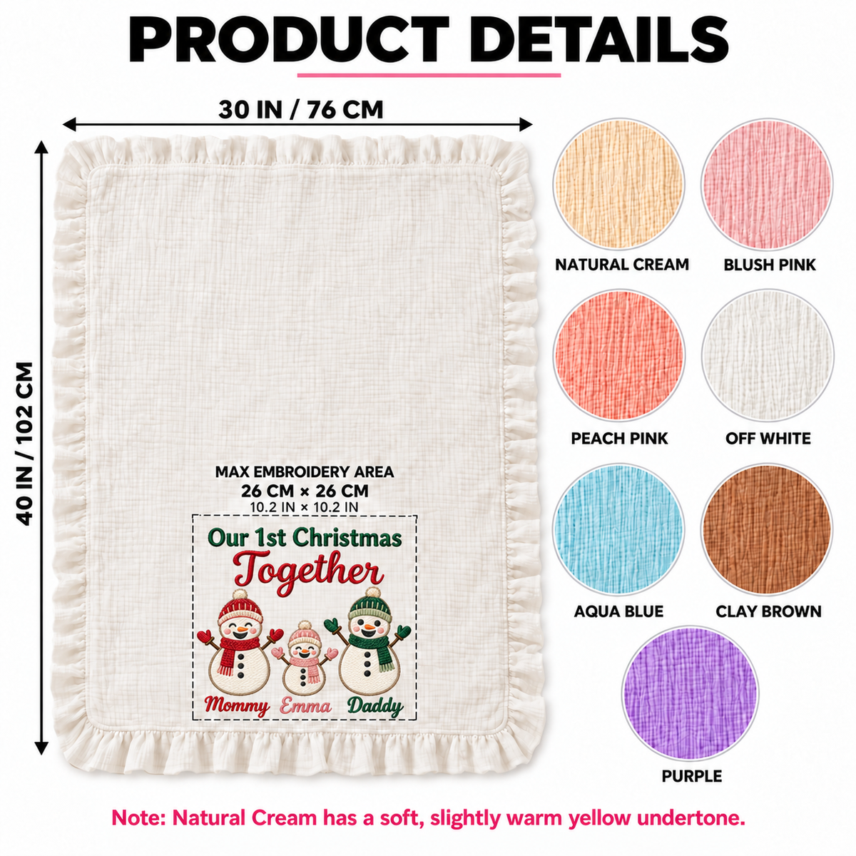 Our First Christmas Fits My Heart Blanket | Family Christmas | Baby Keepsake Gift Blanket