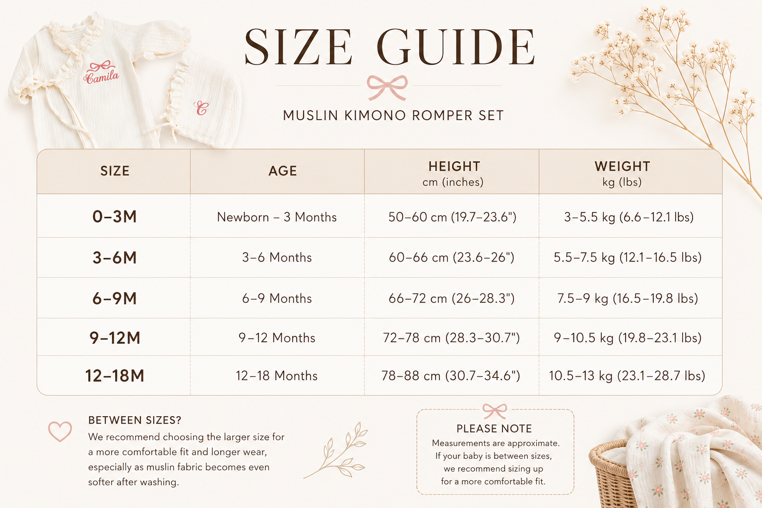 Personalized Muslin Baby Gift Set – Custom Embroidered Newborn Romper, Blanket, Pillow & Bonnet