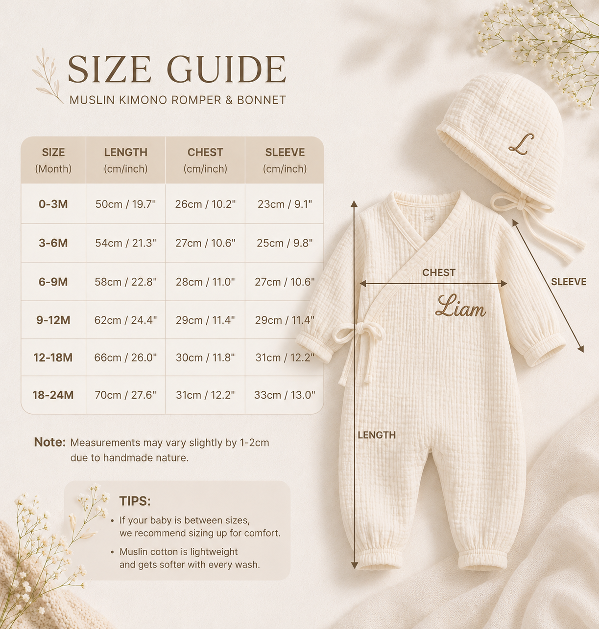 Personalized Baby Gift Set – Custom Embroidered Muslin Kimono Romper, Bonnet, Baby Blanket & Pillow