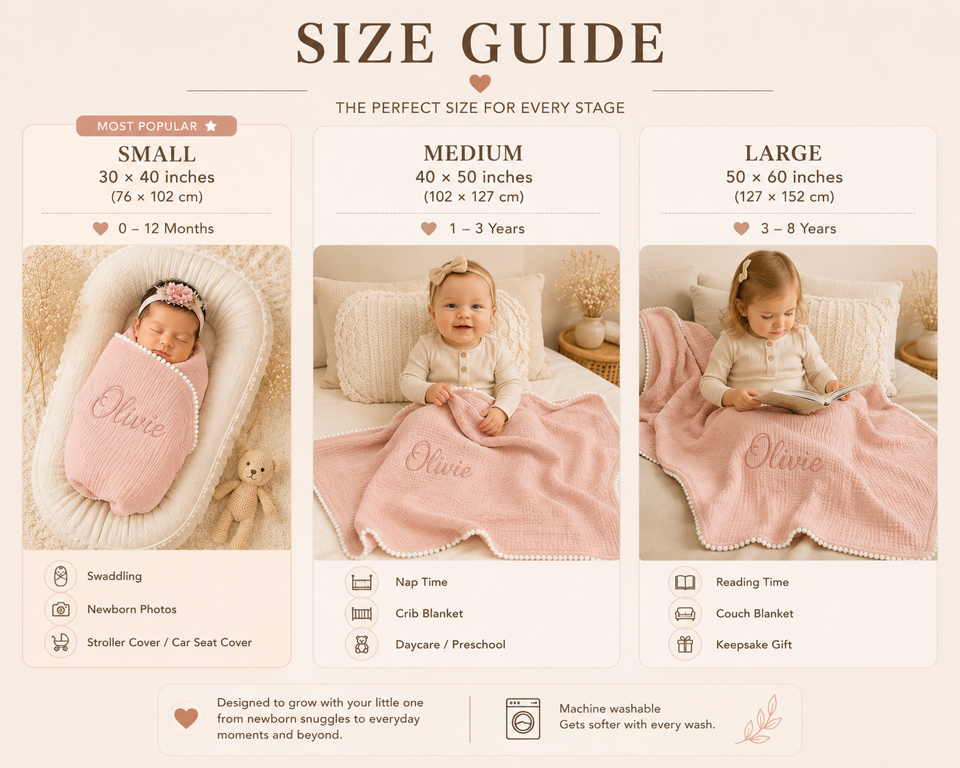 Personalized Baby Blanket – Custom Embroidered Name Muslin Blanket with Pom Pom Trim, Newborn & Baby Gift