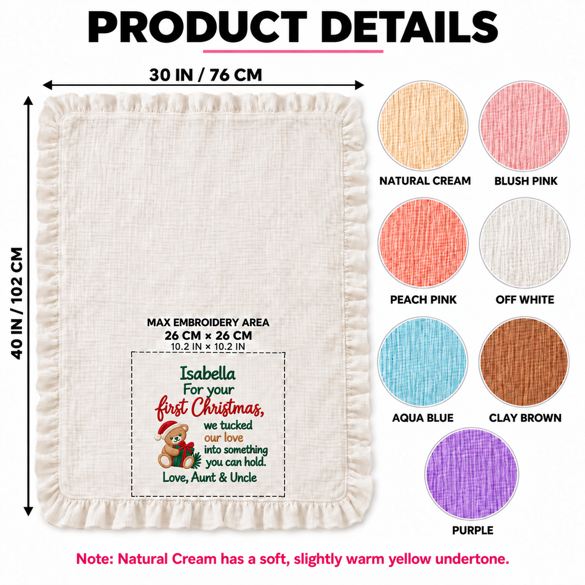Fits Against My Heart Muslin Blanket | Mommy & Baby 1st Christmas Keepsake Gift