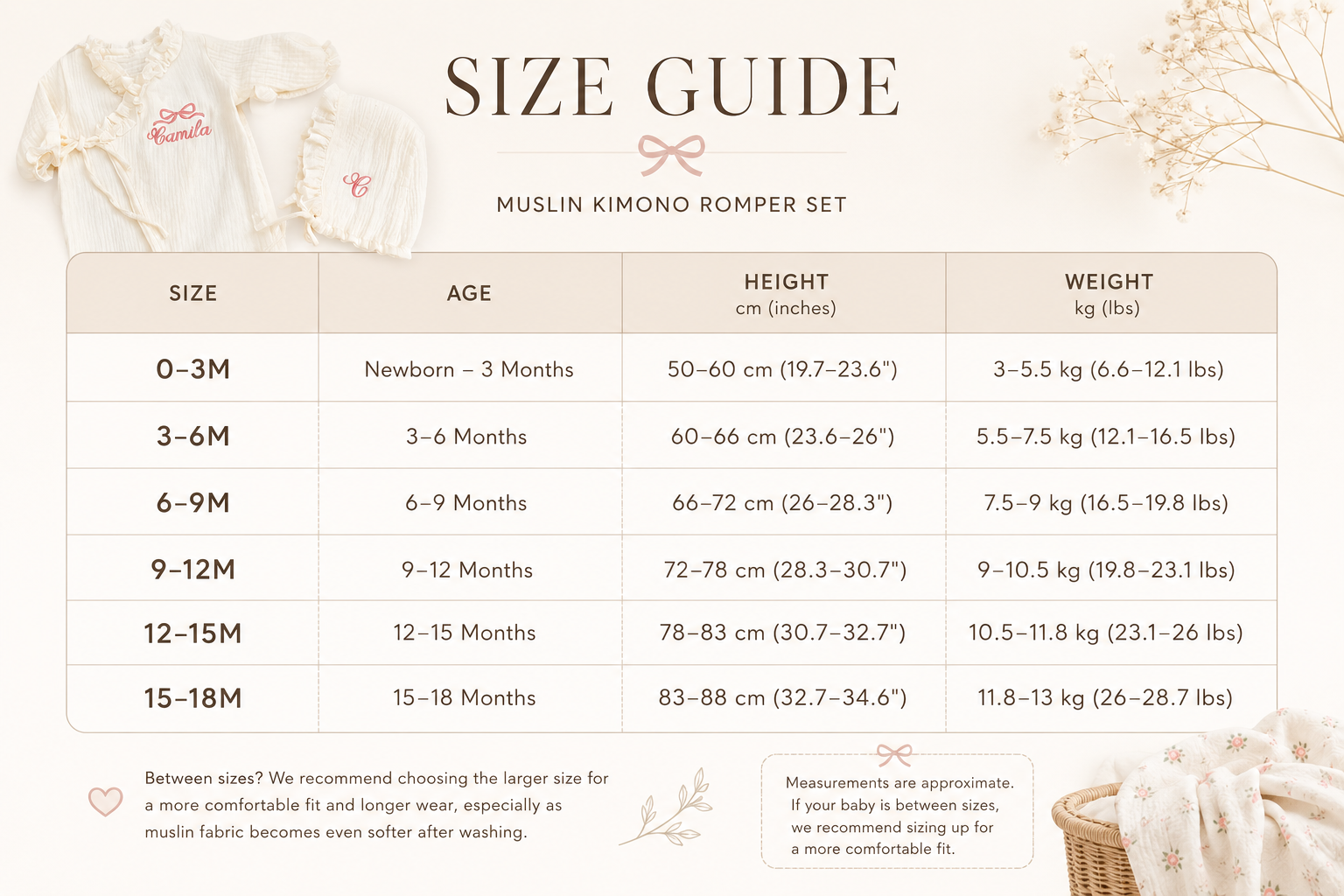 Personalized Baby Muslin Romper Set with Bonnet, Embroidered Baby Girl Outfit, Soft Cotton Gauze Newborn Gift