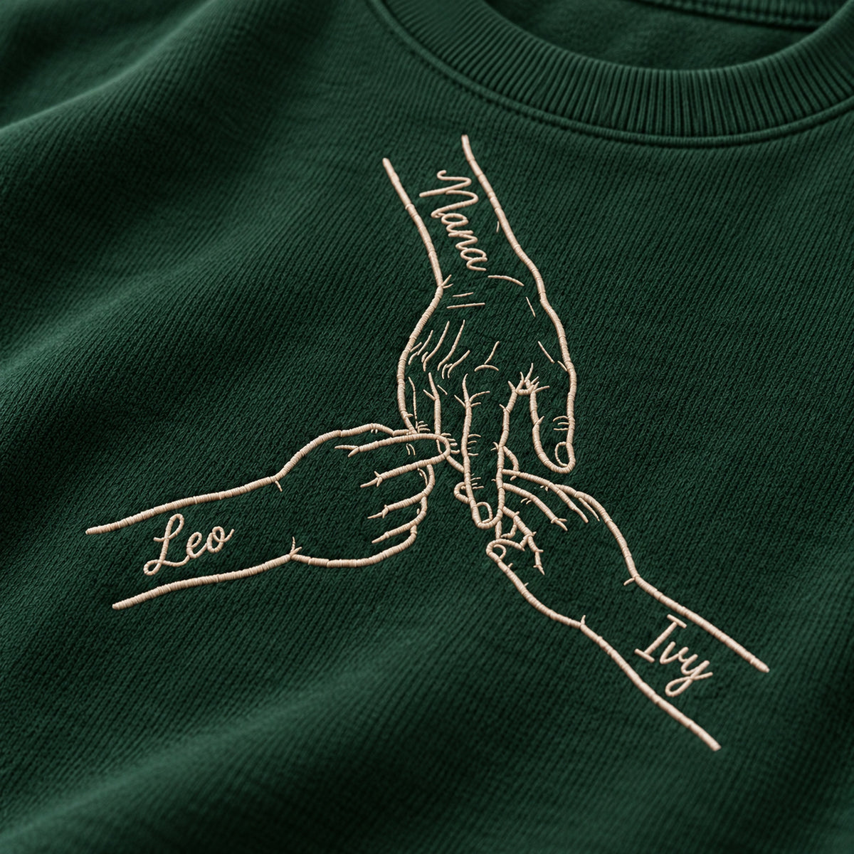 Family Circle personalized Grandma hands design; Forest Green sweatshirt mockup, embroidery detail; sample text Nana / Leo / Ivy